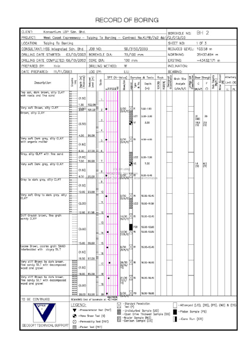 borehole log template excel