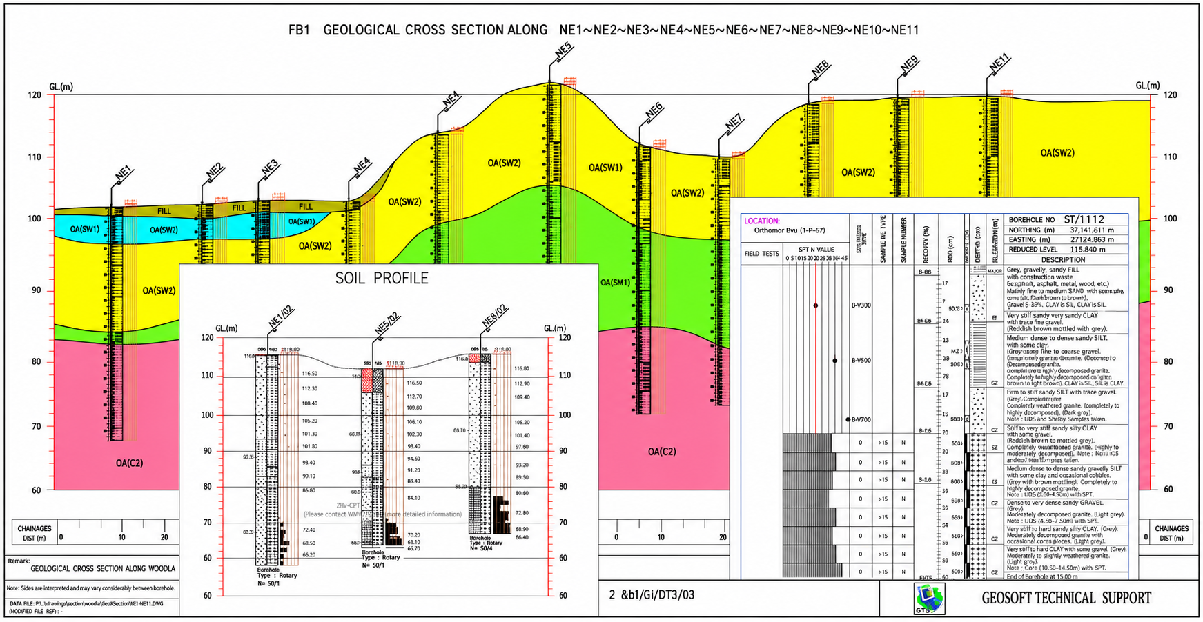 GeoSmart III geological cross-section, soil profile and borehole log examples